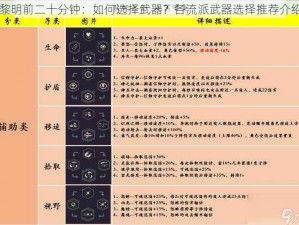 黎明前二十分钟：如何选择武器？各流派武器选择推荐介绍