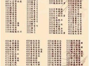 《三国群英传 7 高级兵符获取攻略：征战天下必备秘籍》