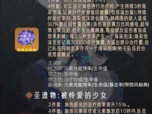 原神芭芭拉突破材料详解：全面解析芭芭拉各阶段的进阶所需素材