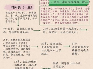 以墨魂杜甫溯源探求，论杜甫文化渊源的深层选择及其影响