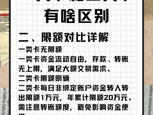 精品一卡二卡三卡四，如何实现一网打尽？