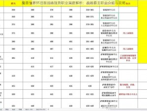 魔兽世界怀旧服战场强势职业深度解析：战场霸主职业介绍与攻略