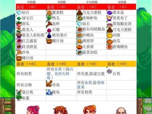 《星露谷物语 penny 喜好大揭秘：这些物品让她芳心暗许》