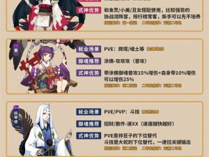 探索阴阳师每日一签的神秘力量，SSR 式神是否真的藏在签文中？