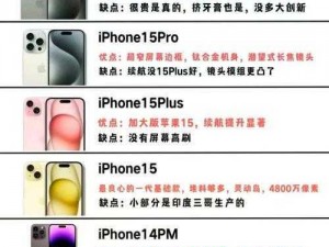 日本 iPhone14ProMax 价格为何如此之高？有哪些购买渠道？