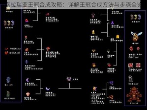 泰拉瑞亚王冠合成攻略：详解王冠合成方法与步骤全览