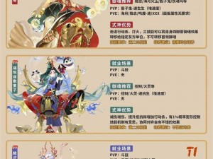 快速养成 SR 式神，阴阳师推荐这几个