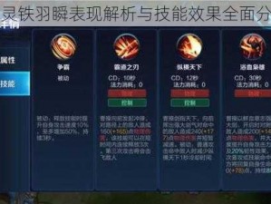 誓灵铁羽瞬表现解析与技能效果全面分享