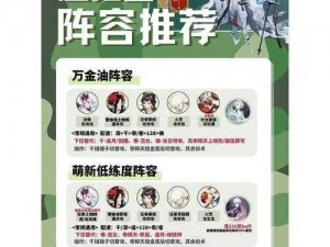 阴阳师超鬼王 day2：五星 SP 山风怎么打？2022 超鬼王攻略大放送