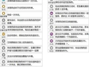 万象物语新手快速入门攻略：全面解析游戏技巧与策略