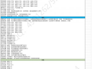 蜀山初章：玉虚阴阳瓶获取与使用攻略详解