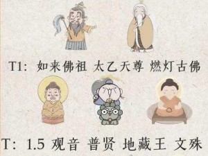 探索少年西游记称号系统：揭秘提升战力的神秘力量