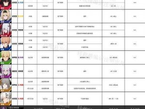 战双帕弥什落梅融雪：深度解析通关攻略