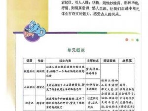 桃花源记镇国府各流派强势格局深度解析：主流向性概览与趋势