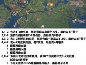 瓦尔迪斯传说地图详细图解：揭秘神秘世界的关键线索