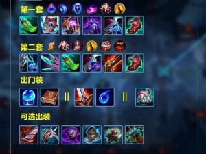 Dota6.72f 英雄出装大揭秘，让你称霸战场