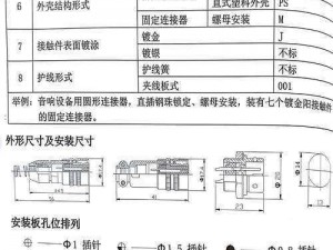 齿轮迷雾安装指南与配置详解手册