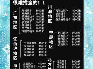 《武侠乂手游跳伞攻略：这些地方资源丰富，让你称霸江湖》