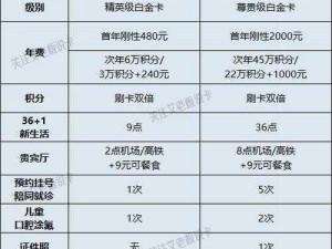 日本一卡二卡 3 卡四卡免费，高品质资源随意畅享