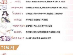 阴阳师手游好友观战系统经验获取攻略