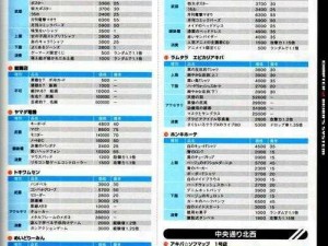 秋叶原之旅2 PC版存档位置详解：探索游戏数据存放的秘密之旅