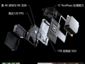 Xbox Series X 性能如此之强，散热问题如何解决？