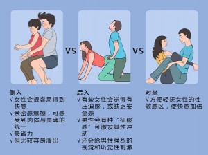 男人如何让女人在性爱中达到高潮并嗷嗷叫？