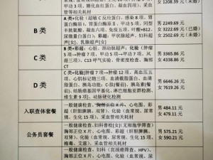 2对3三人3次性体检_2 对 3 三人 3 次性体检具体流程是怎样的？