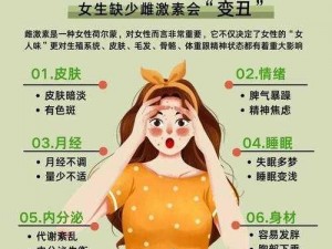 为什么要对女装进行雌化洗脑和身体改造？这种行为会带来怎样的影响？