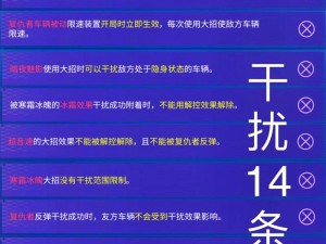 如何快速上手王牌竞速：竞速位赛车的选择与技巧解析