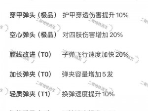 和平精英精英令获取全攻略：详解获取方法与途径