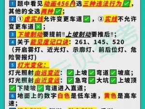 不要挂科之救赎第4关攻略详解：图文指引助你轻松闯关