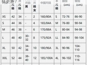 2023 年亚洲尺码和欧洲尺码为何要更新？怎样更新？