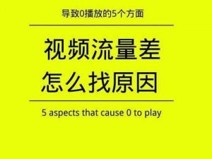 为什么 hdzone 高清地带不能流畅播放？有什么解决方案？