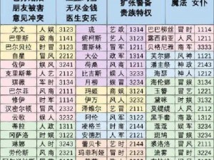 螺旋圆舞曲空想家套装获取攻略：详尽方法解析