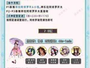 阴阳师山兔秘闻副本竞速攻略：高效打法与技巧详解：冲刺山兔挑战之旅