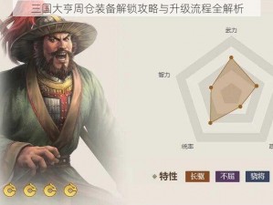 三国大亨周仓装备解锁攻略与升级流程全解析