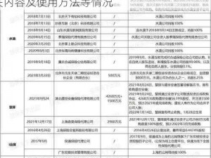 欧洲精品一卡2卡3卡4卡乱码、请详细介绍一下欧洲精品一卡 2 卡 3 卡 4 卡乱码的相关内容及使用方法等情况