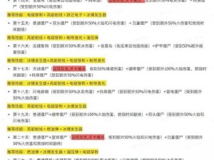 微信最强连一连2级第59关攻略：全面解析通关策略，轻松跨越难关技巧指南