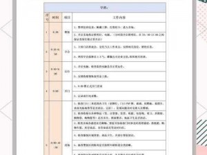 开间小店职业挑战攻略：挑战自我，成为最强店长