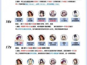 阴阳师手游8月8日更新内容大揭秘：全面汇总新版本特性与改动详解