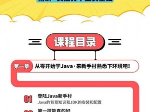 java 免费视频那么多，如何才能找到真正适合自己的？