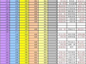 三国杀传奇：伤害计算详解，实际伤害到底怎么算？