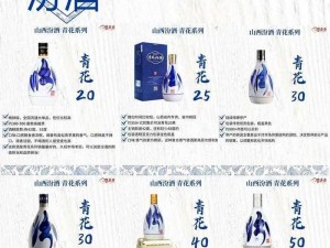 人文大但汾 company 的意思——致力于打造高品质汾酒的公司