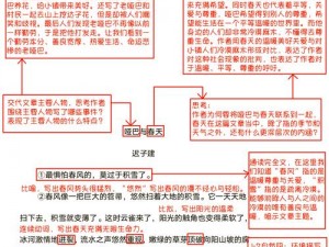 哑巴通房 11h，她究竟经历了什么？为何能在 11 小时内解决问题？