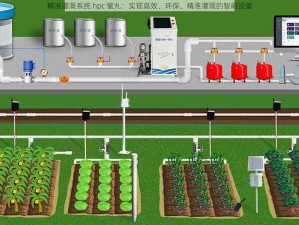 精准灌溉系统 hpc 蜜丸：实现高效、环保、精准灌溉的智能设备