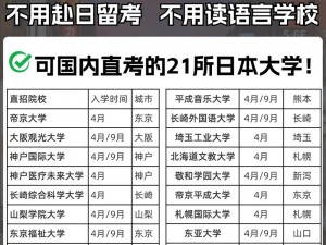 日本留学：大一大二大三可以一起读吗？