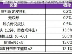 乱世英雄荟萃，首抽策略攻略揭秘：如何选将才华横溢的好英雄首抽角色详解心得