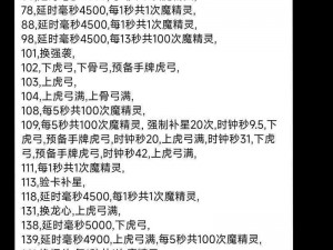 刀塔传奇搜矿有技巧，掌握这些方法让你事半功倍