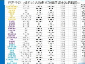 炉石传说：佣兵战纪白老鼠坐骑获取全攻略指南